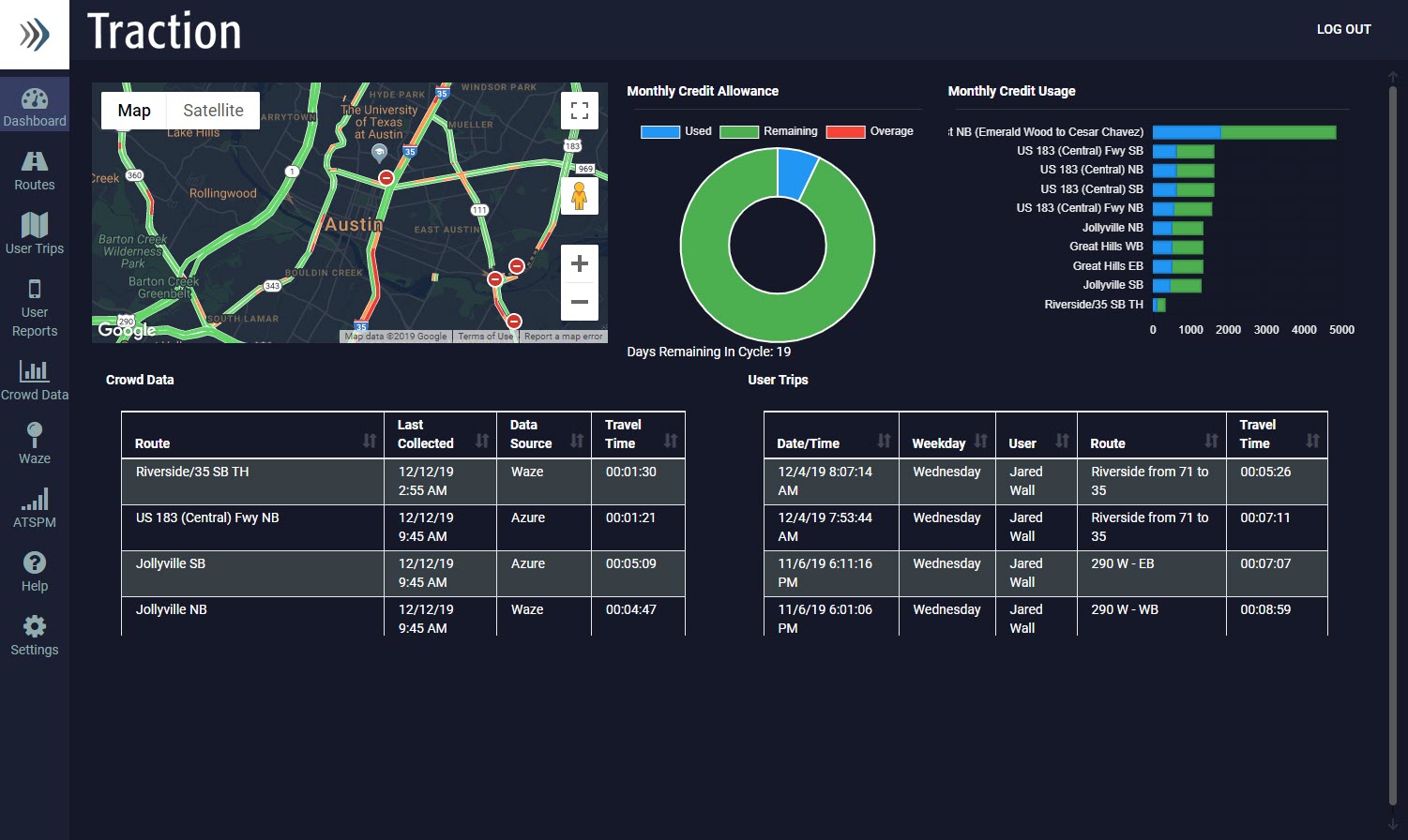 Dashboard